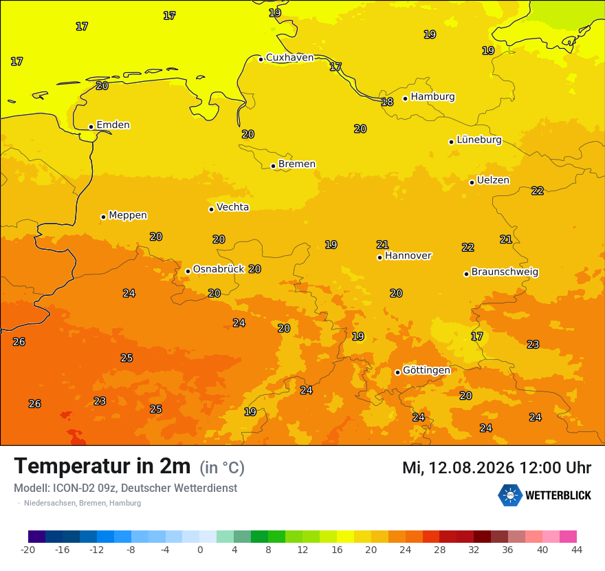 Temperatur