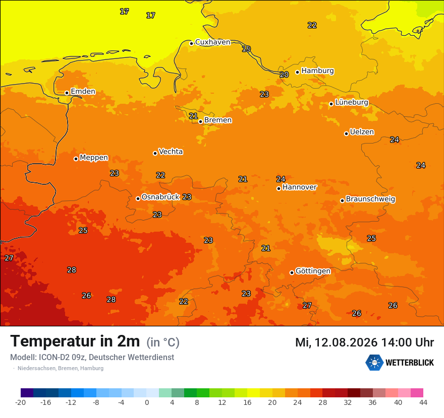 Temperatur
