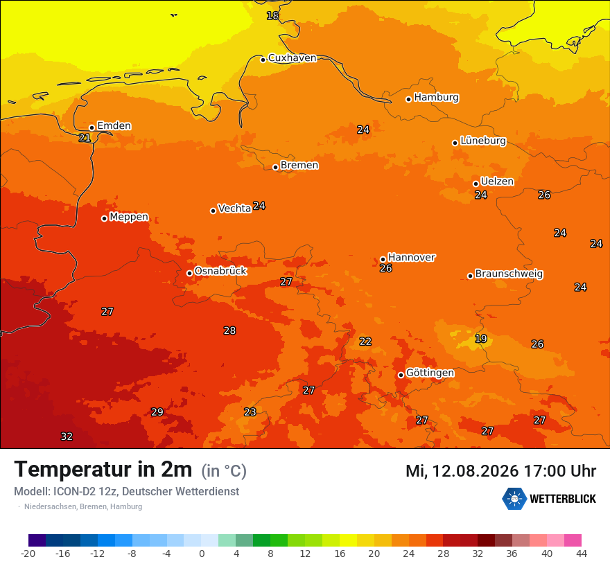 Temperatur