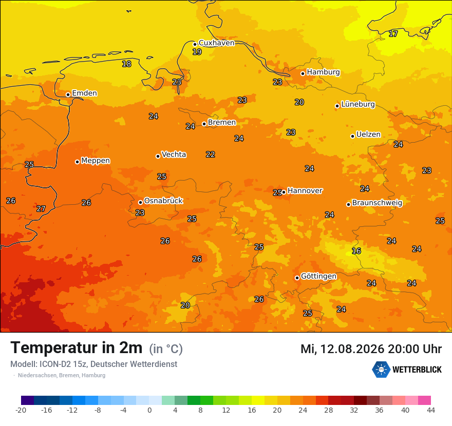 Temperatur
