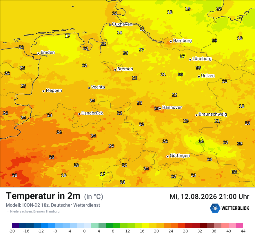 Temperatur