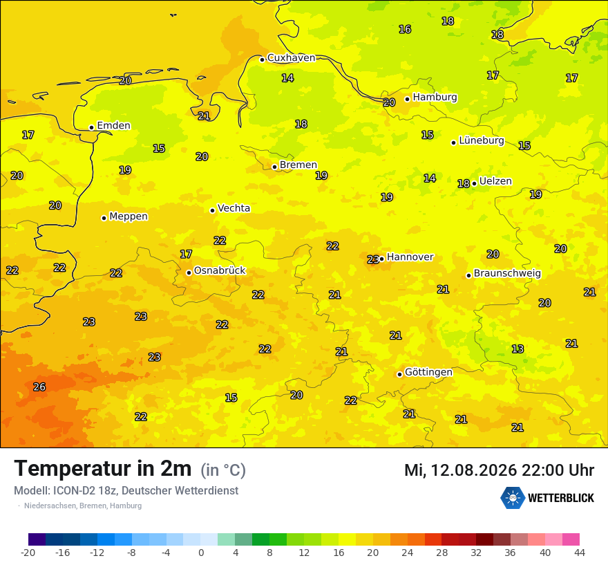 Temperatur