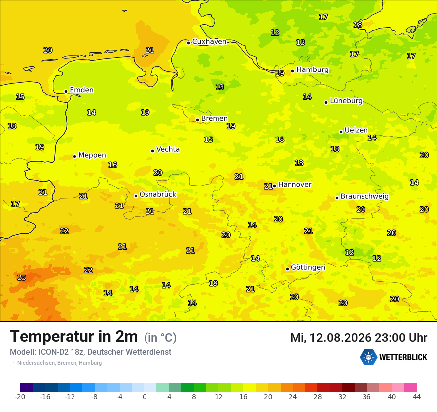 Temperatur