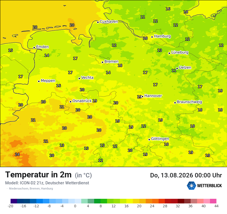 Temperatur