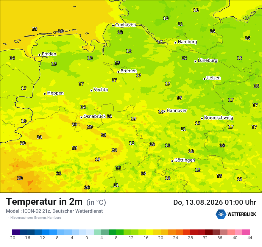 Temperatur
