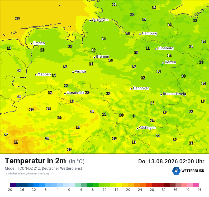 Temperatur