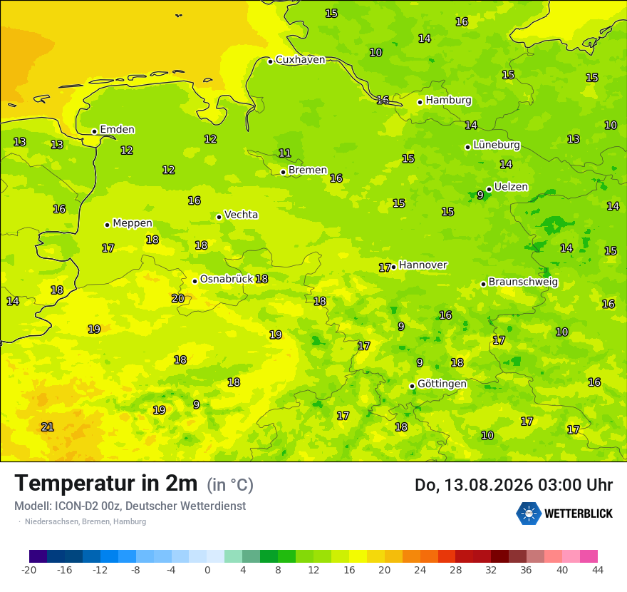 Temperatur