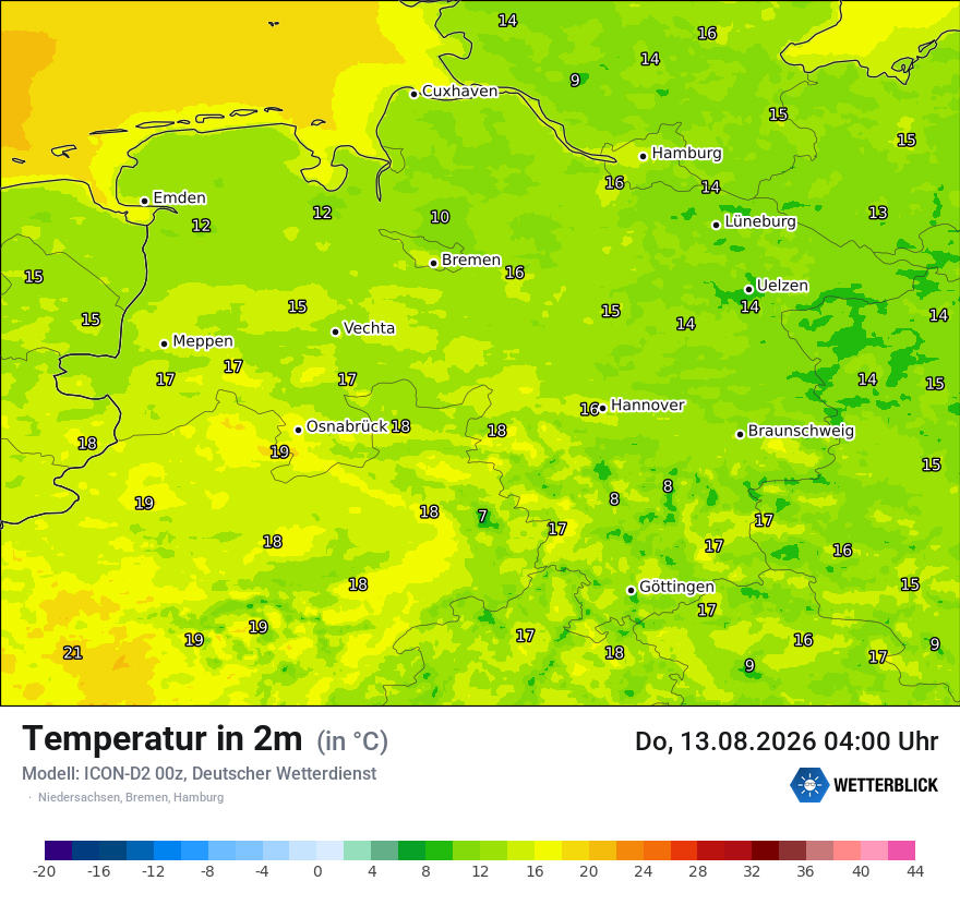 Temperatur