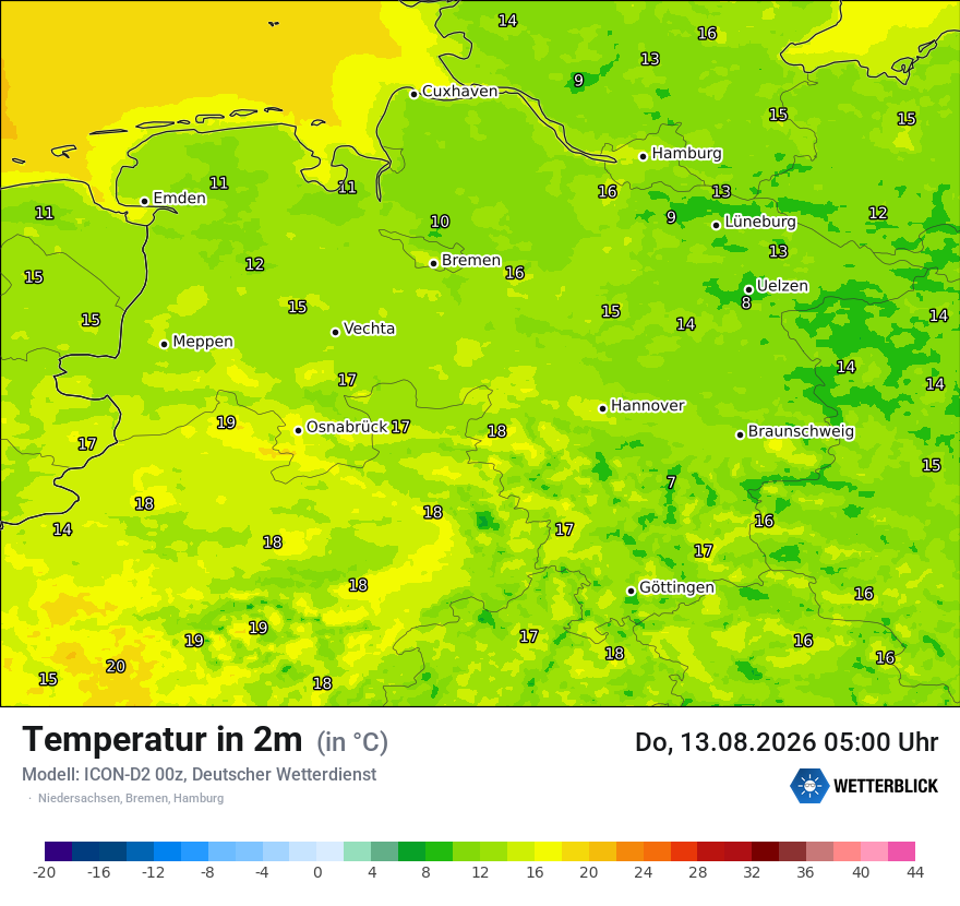 Temperatur