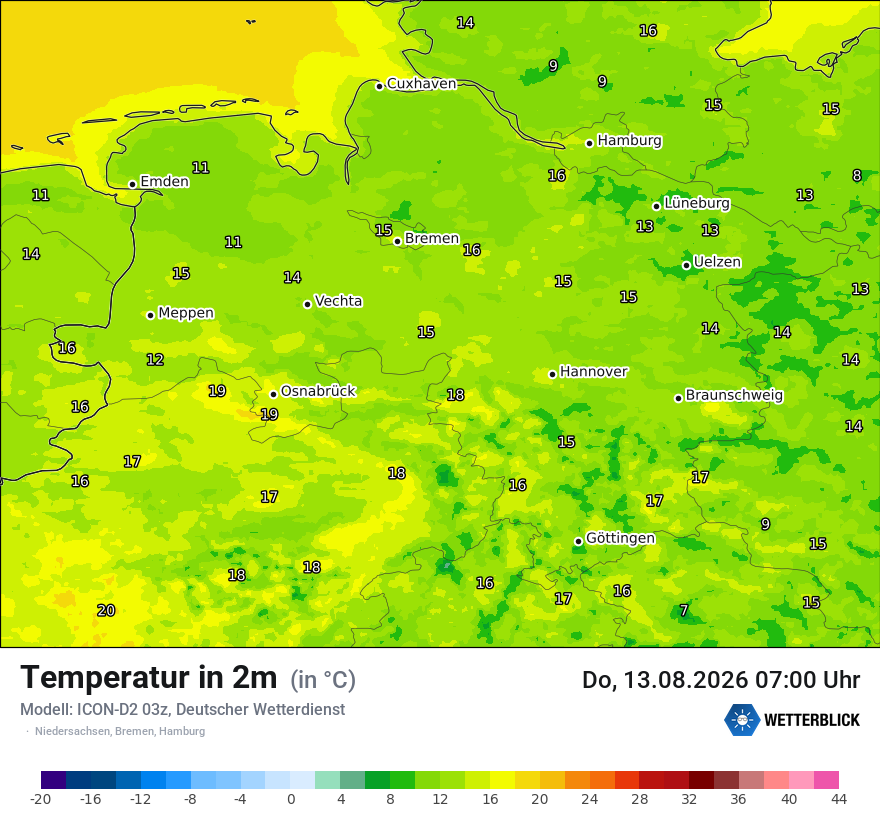 Temperatur