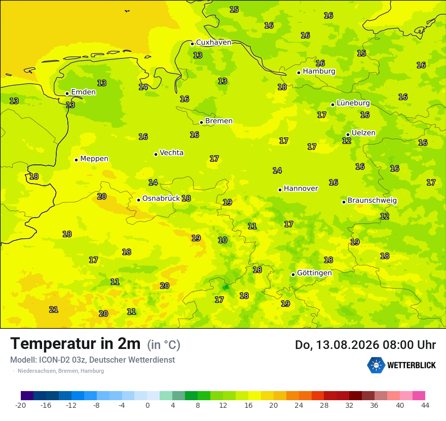 Temperatur