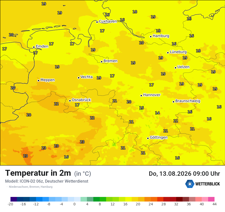 Temperatur