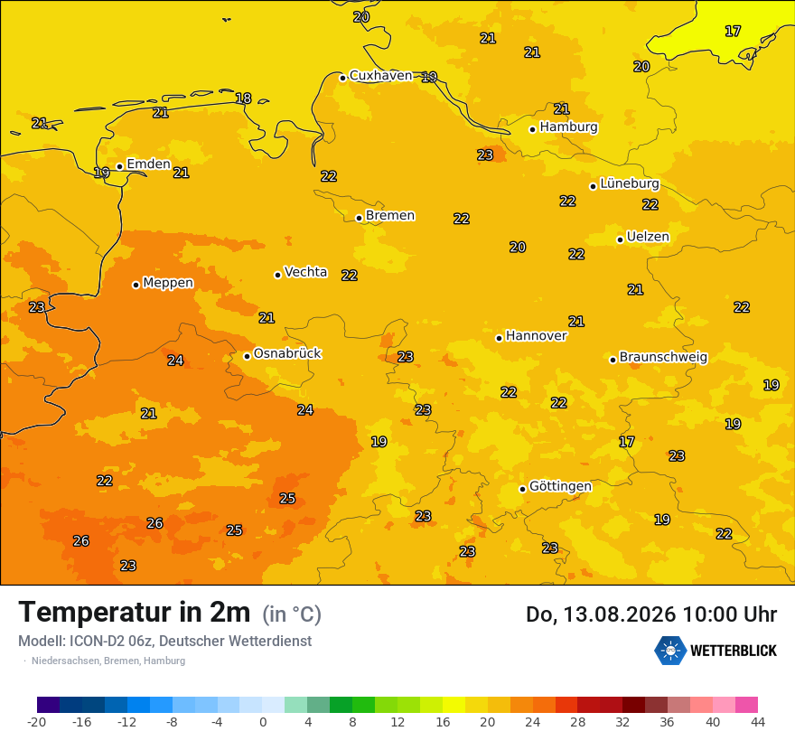 Temperatur