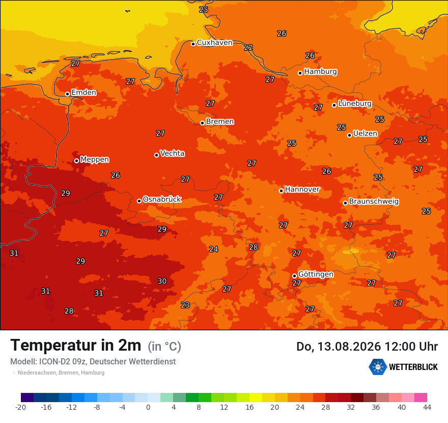 Temperatur