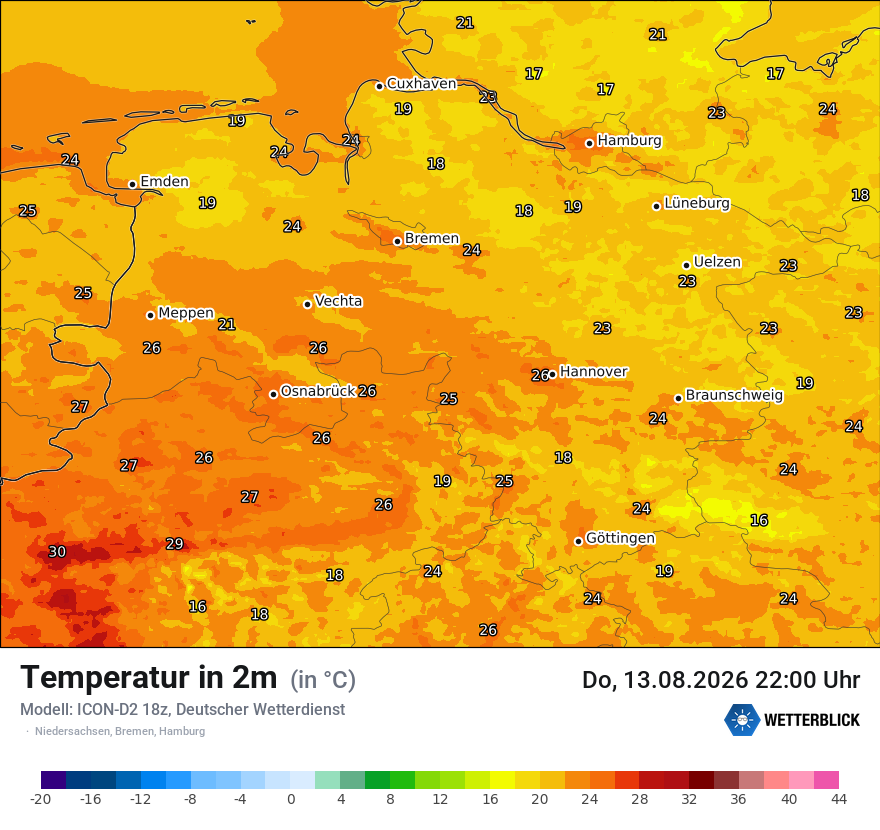 Temperatur