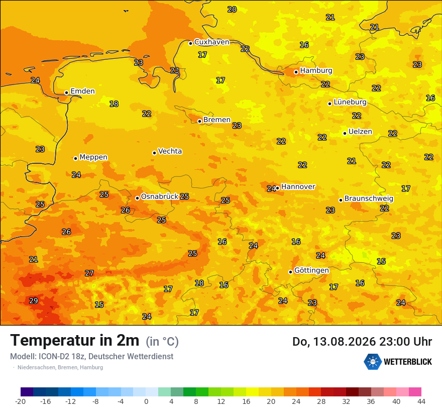 Temperatur