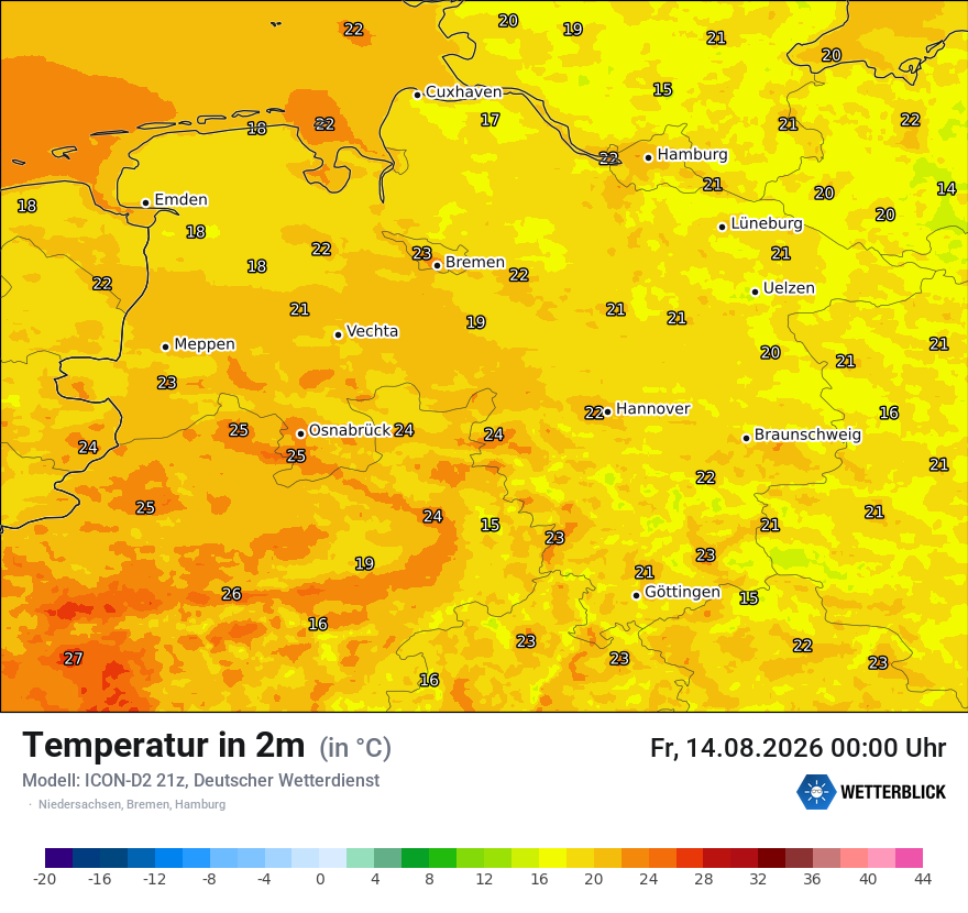Temperatur