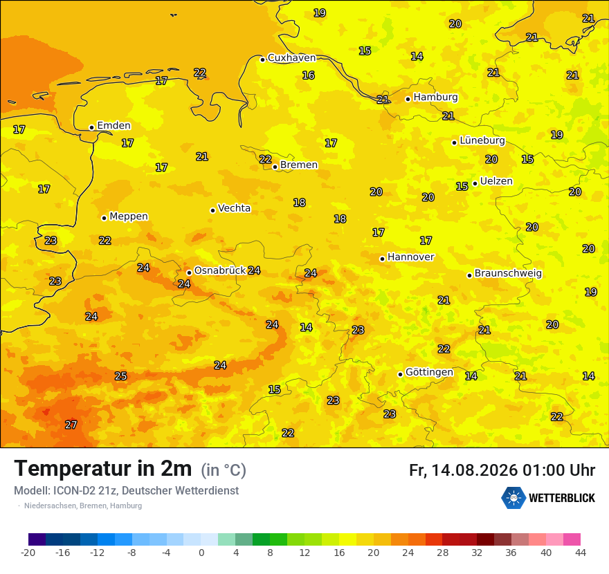 Temperatur