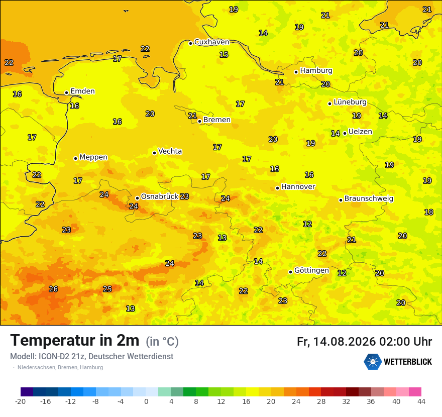 Temperatur