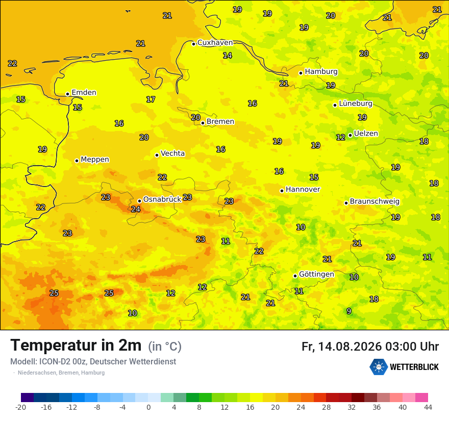 Temperatur