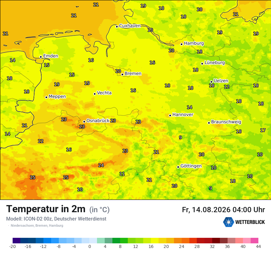 Temperatur