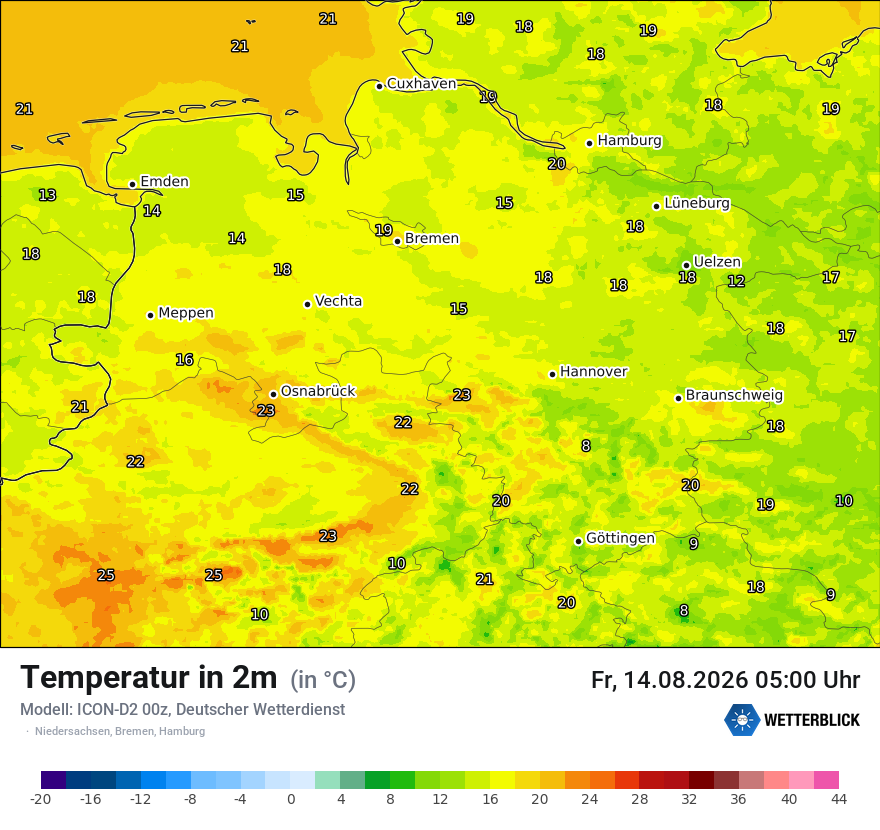 Temperatur