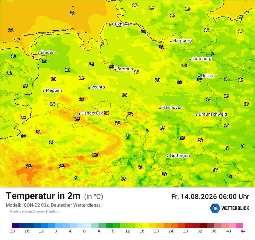 Temperatur