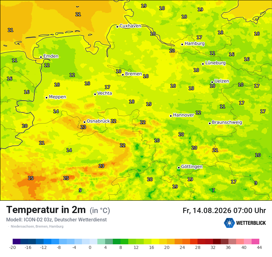 Temperatur