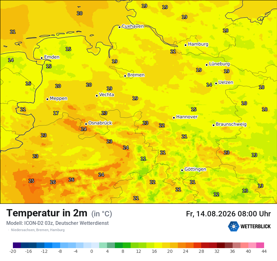 Temperatur