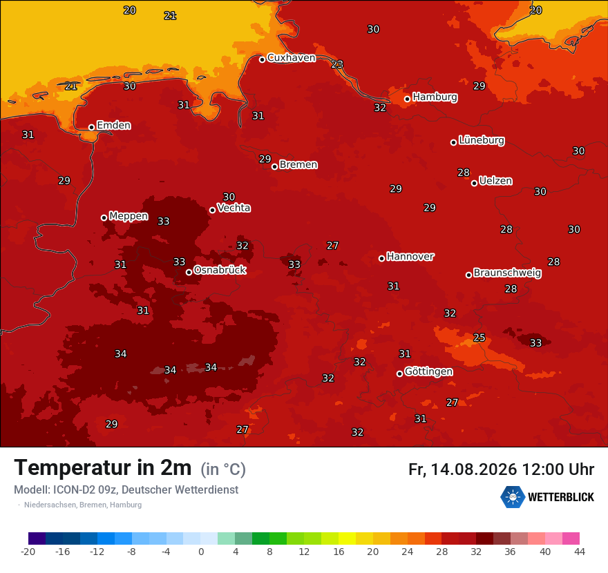 Temperatur