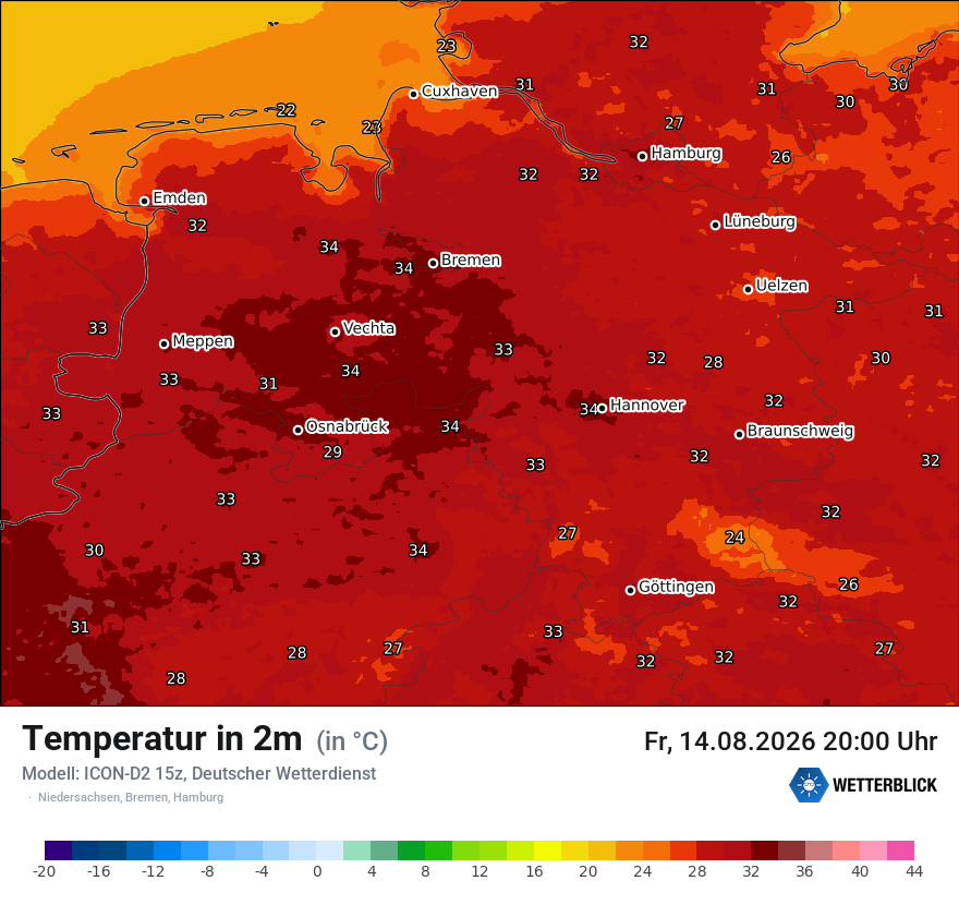 Temperatur