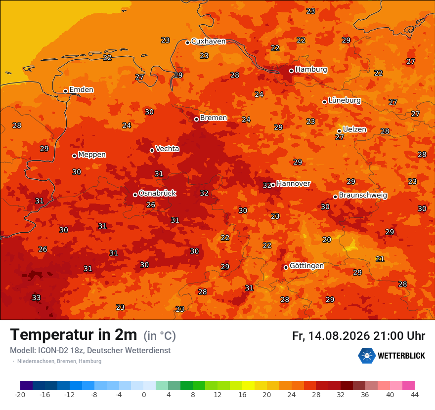 Temperatur