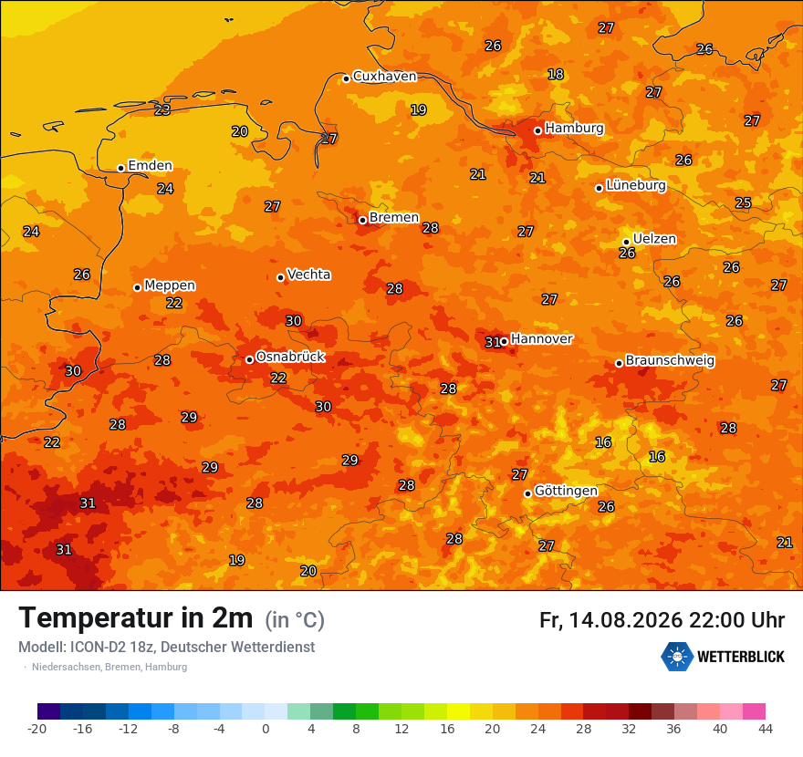 Temperatur