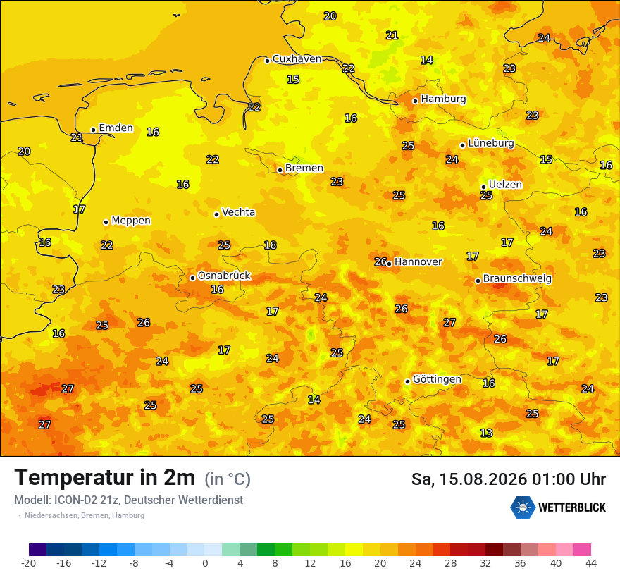 Temperatur