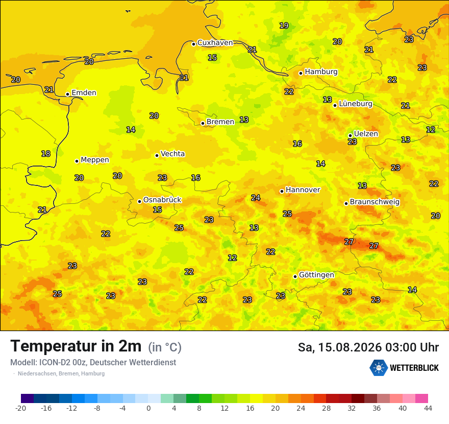 Temperatur
