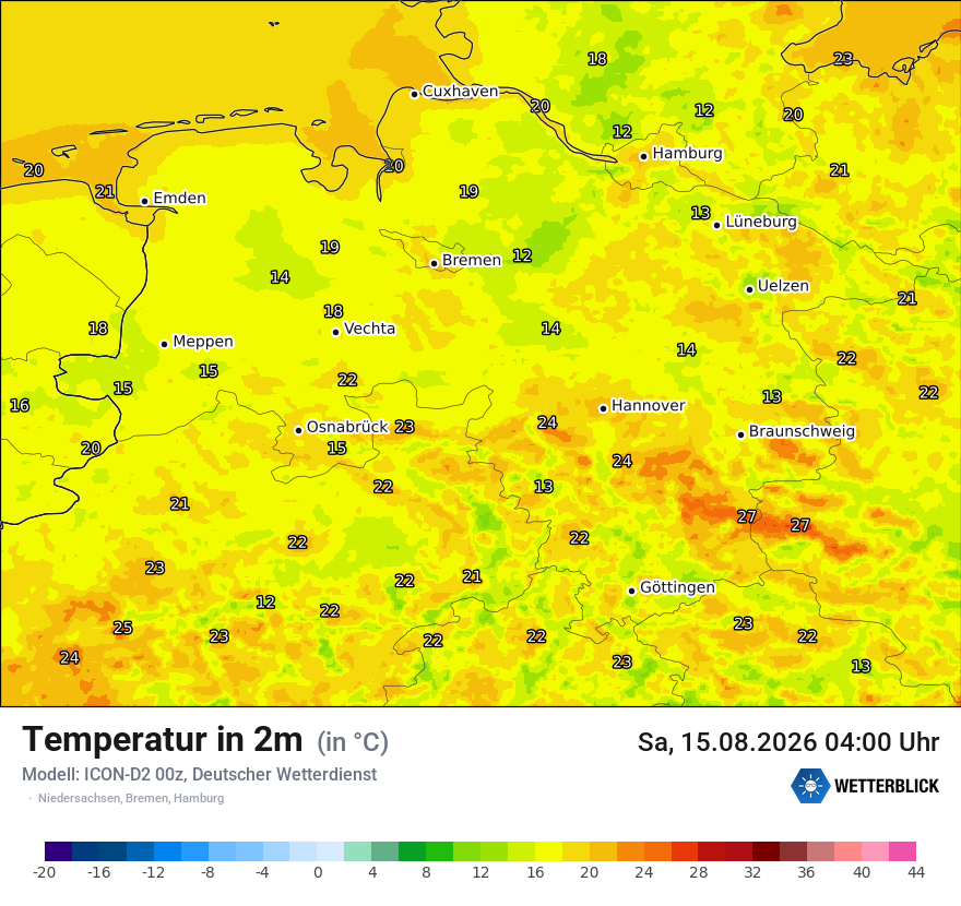 Temperatur