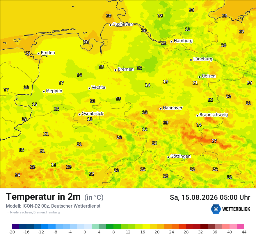 Temperatur