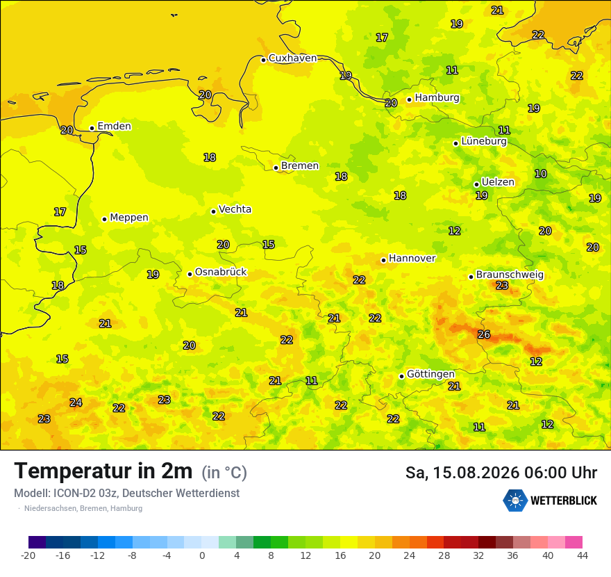 Temperatur