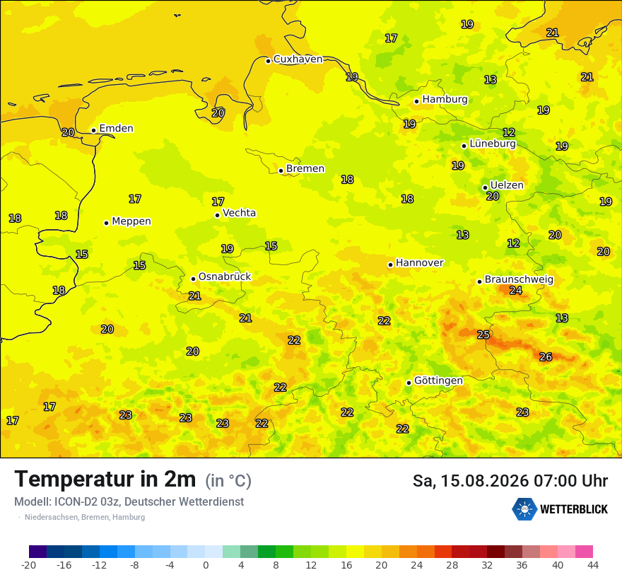 Temperatur