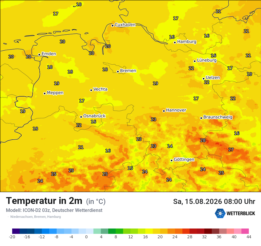 Temperatur