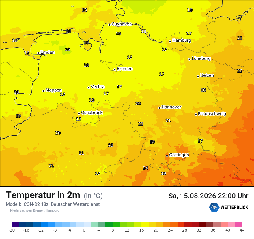 Temperatur