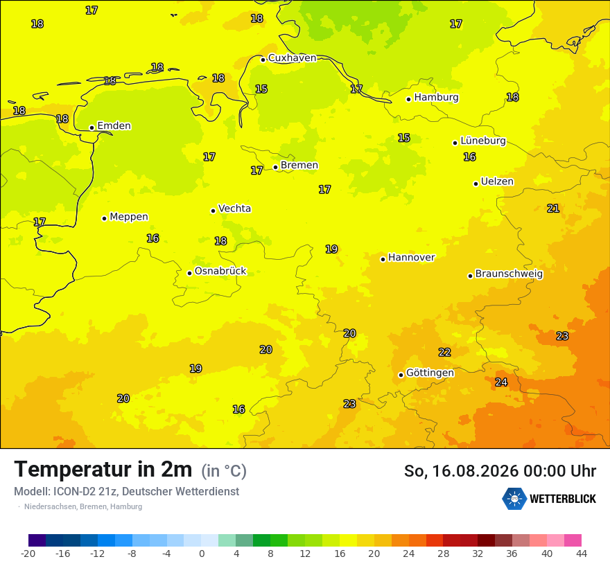 Temperatur