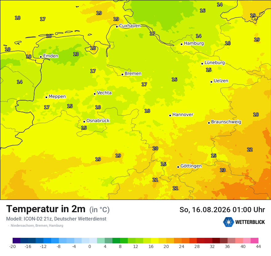 Temperatur