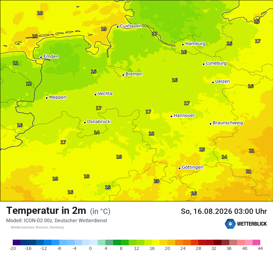 Temperatur