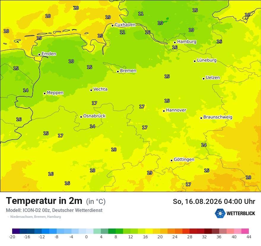 Temperatur