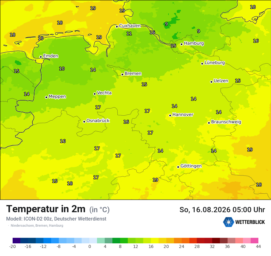 Temperatur