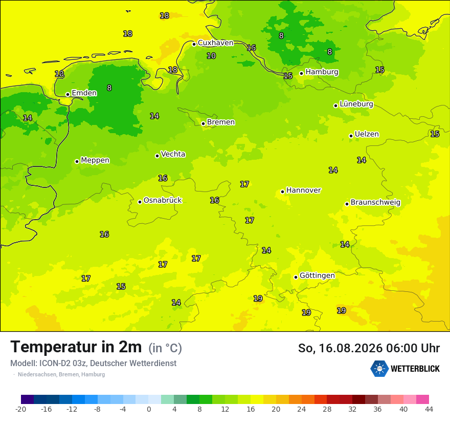 Temperatur