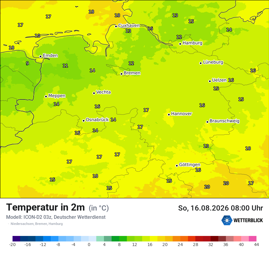 Temperatur