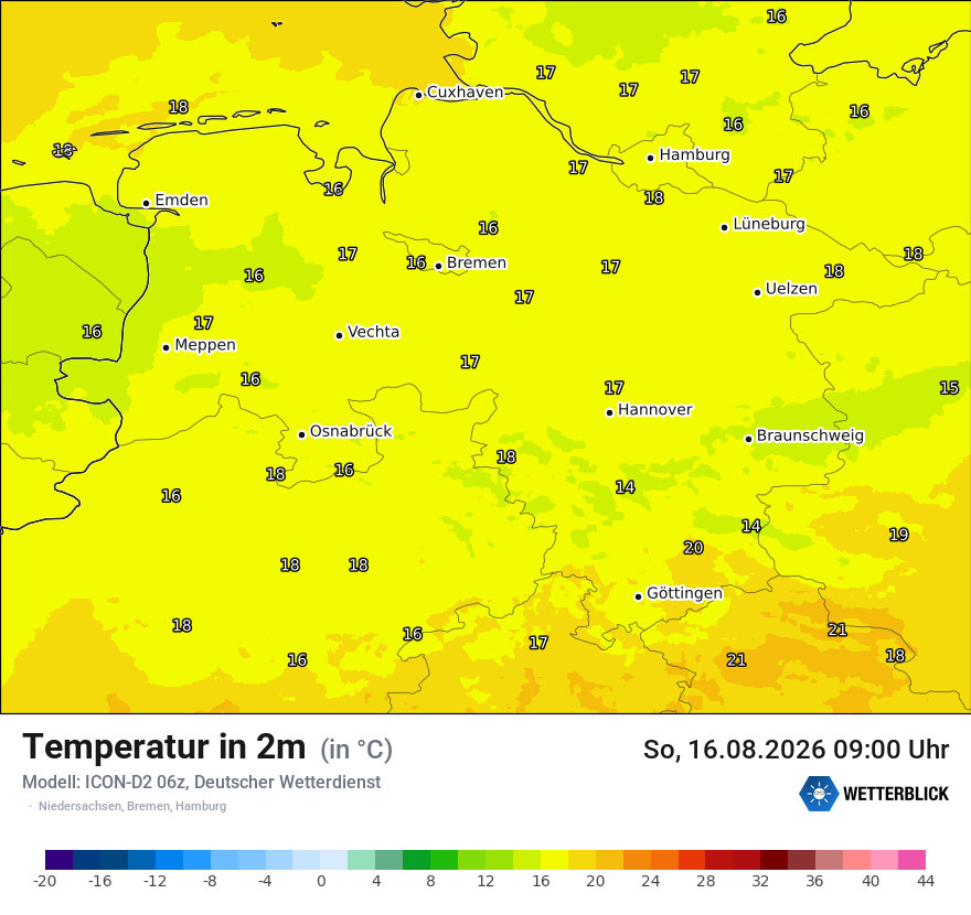 Temperatur