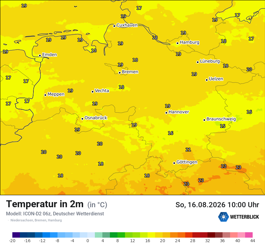 Temperatur